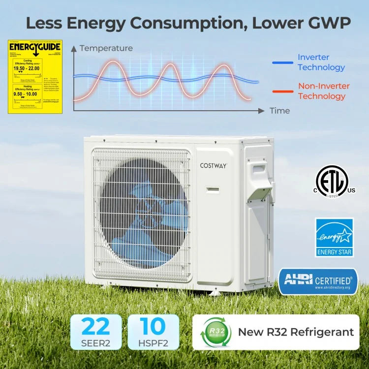 UltrEco系列 18000 BTU 2区 22 SEER2 迷你分体式空调 带Wifi 功能 带热泵