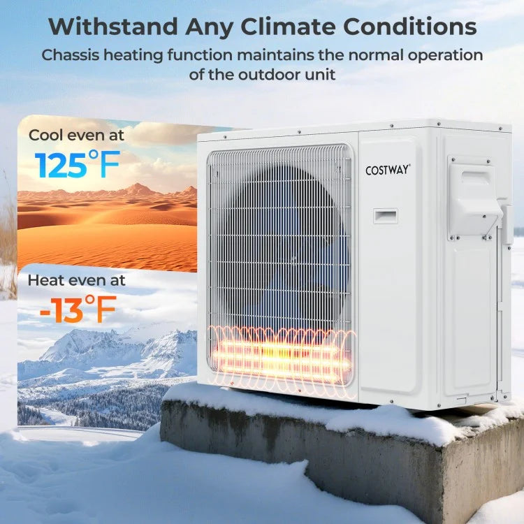 UltrEco系列 18000 BTU 2区 22 SEER2 迷你分体式空调 带Wifi 功能 带热泵