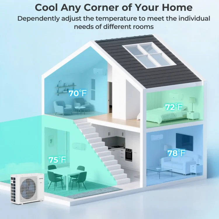 UltrEco系列 18000 BTU 2区 22 SEER2 迷你分体式空调 带Wifi 功能 带热泵