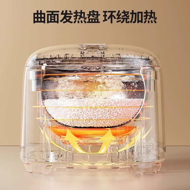 BECWARE 电饭煲 BW628D,无涂层圆形内锅 2.8L 白色