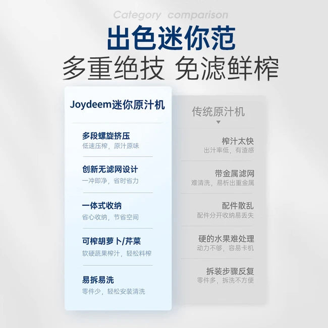 Joydeem juicer JD-YZ9901, household original juice machine, residue juice separation, multi-functional fully automatic fruit and vegetable juicer, coconut milk white