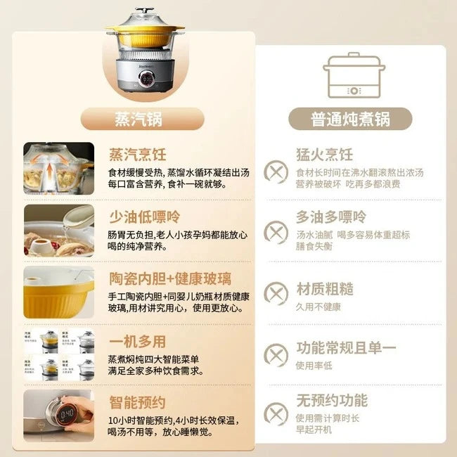 Joydeem蒸汽锅JD-ZQG9099,多功能电汽锅 电蒸锅 电炖锅 煮锅 隔水炖盅