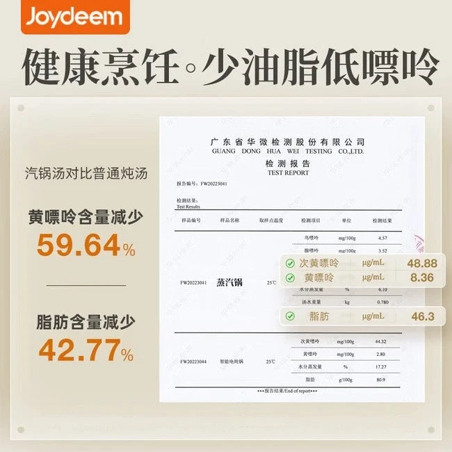 Joydeem蒸汽锅JD-ZQG9099,多功能电汽锅 电蒸锅 电炖锅 煮锅 隔水炖盅