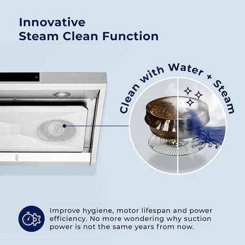 [Crown STAC-SS] Range Hood| 30"| 800 CFM| Stainless Steel| Under Cabinet| heating and automatic cleaning