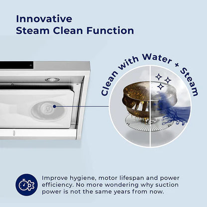 [Crown STAC-SS] Range Hood| 30"| 800 CFM| Stainless Steel| Under Cabinet| heating and automatic cleaning