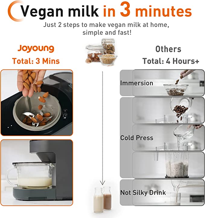 [JOYOUNG L12-Y521] High-speed Blender| 1.0 Liter| Black| Fully Automatic Soy Milk Maker| Glass Blender Cold and Hot with 8 Functions| Self-cleaning