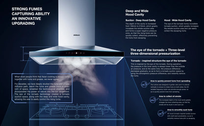 ROBAM Range Hood A837| 1200CFM| 36"| Wall Mount| Stainless Steel