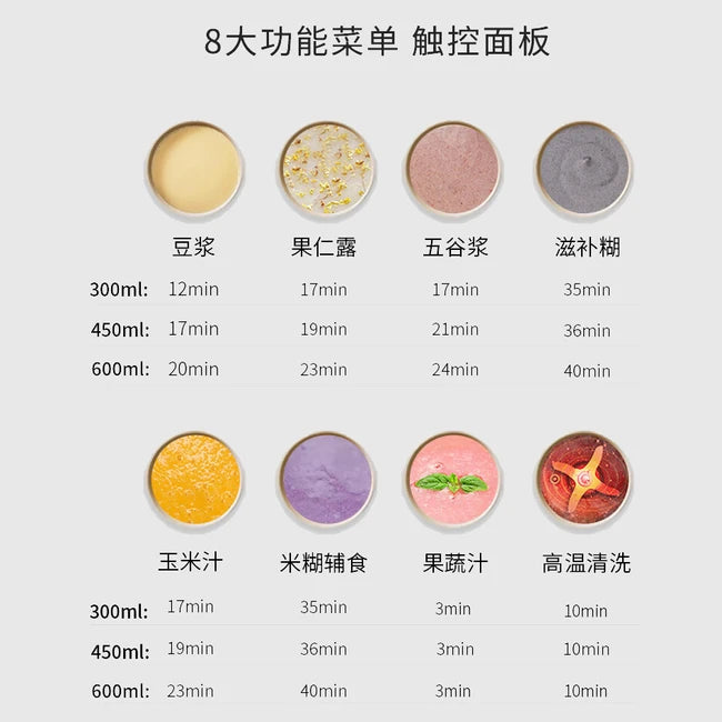 Joydeem 豆浆机 JD-PB270