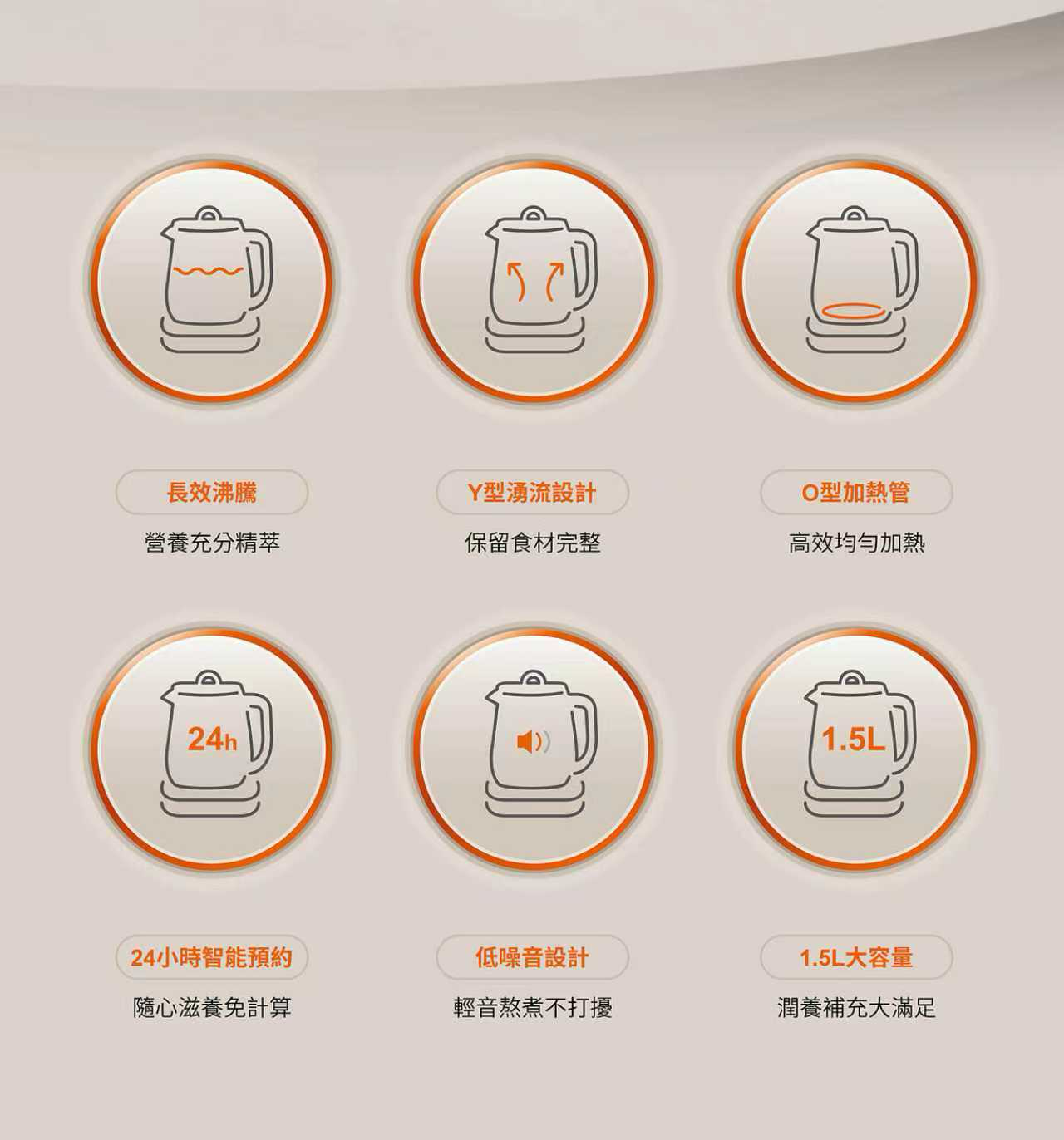 九阳 TP15Q：九阳养生壶 | 1.5 升 | 多功能 | 您的营养师