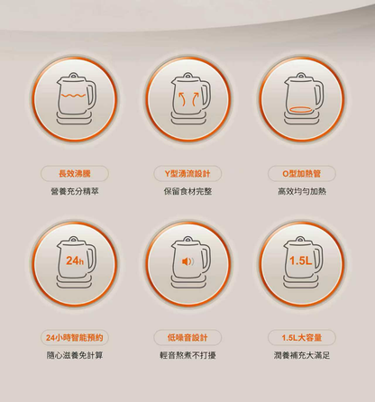 九阳 TP15Q：九阳养生壶 | 1.5 升 | 多功能 | 您的营养师