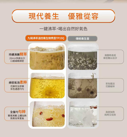 九阳 TP15Q：九阳养生壶 | 1.5 升 | 多功能 | 您的营养师